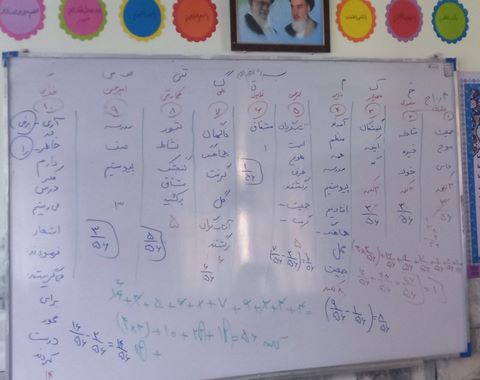برگزاری تلفیق زنگ املا وریاضی در کلاس چهارم خانم عیدی